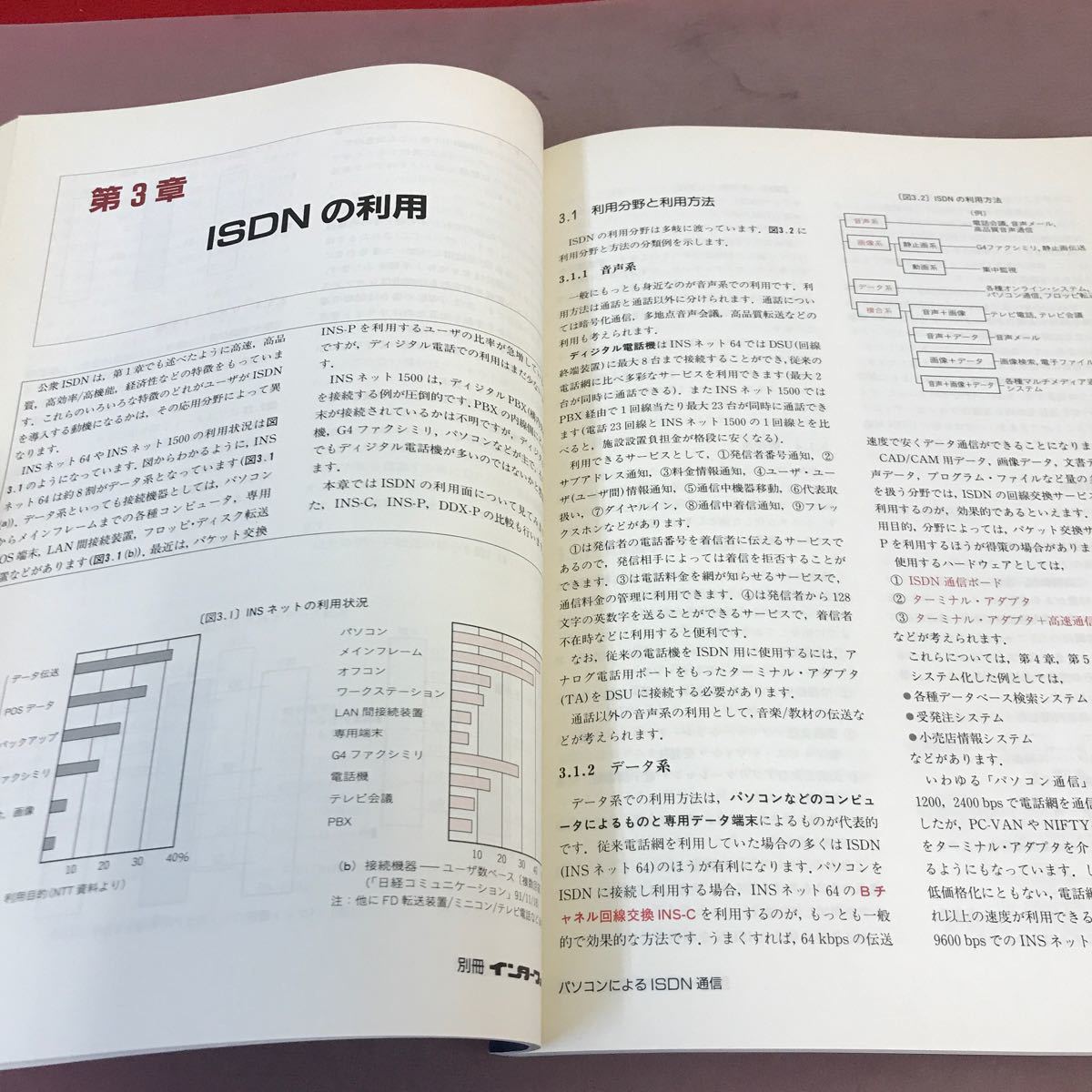 E61-177 別冊インターフェス パソコンによるISDN通信 多賀直久 1995年8月1日発行 CQ出版社_画像3