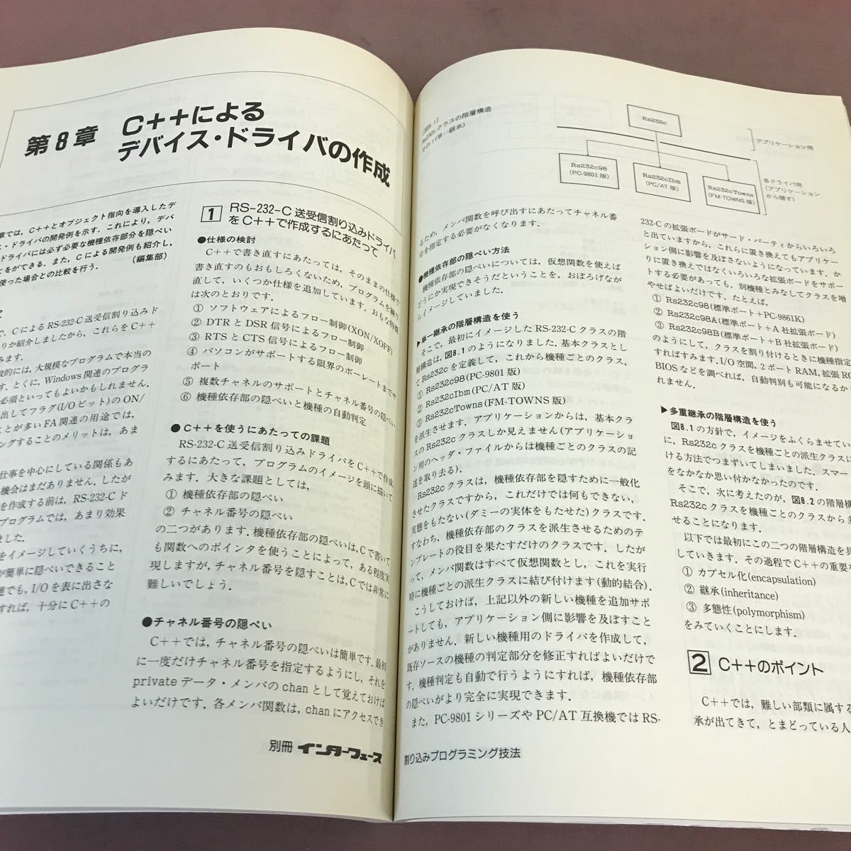 E61-178 別冊インターフェース 割り込みプログラミング技法 中島信行 1995年6月1日発行 CQ出版社 フロッピ・ディスク付属_画像5