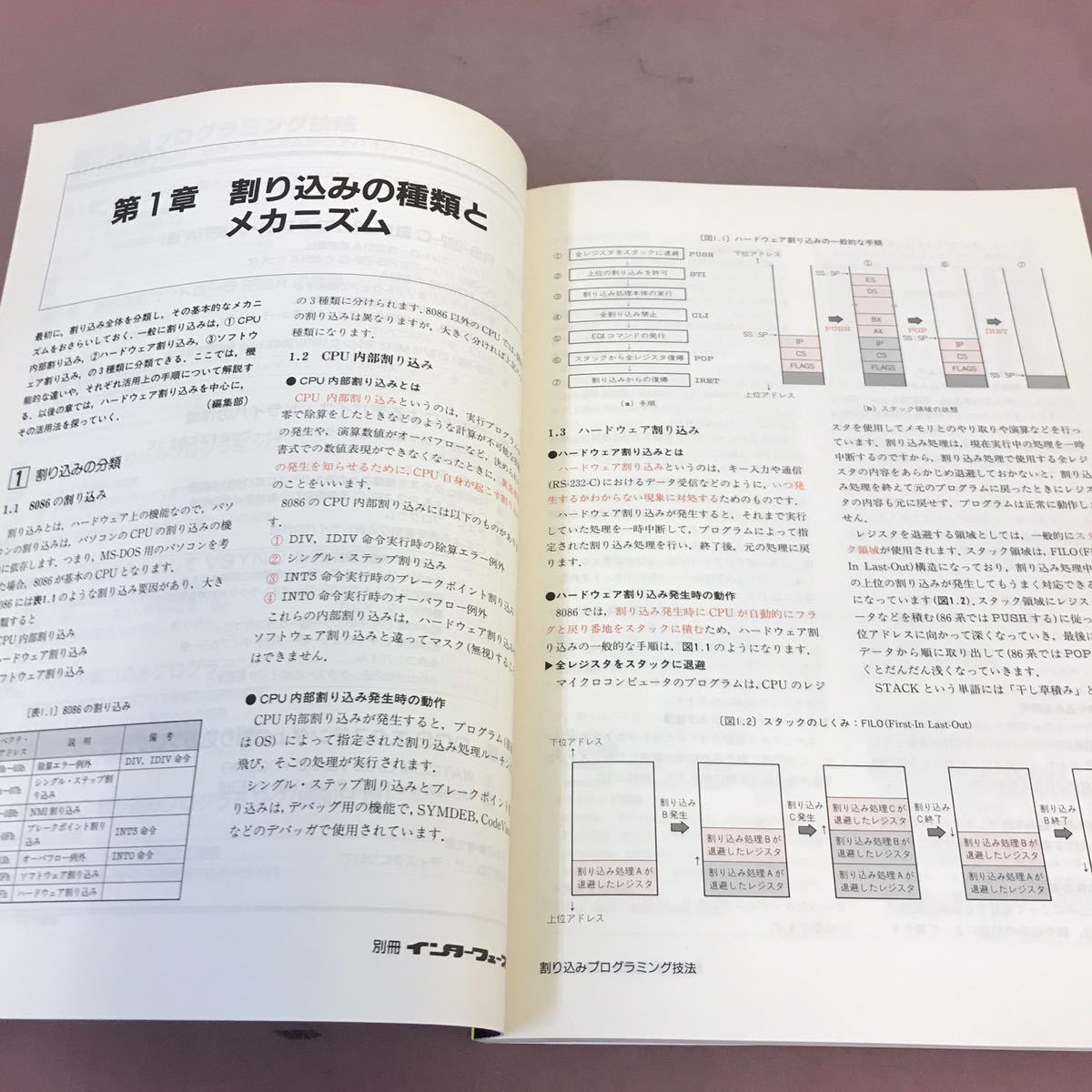 E61-178 別冊インターフェース 割り込みプログラミング技法 中島信行 1995年6月1日発行 CQ出版社 フロッピ・ディスク付属_画像2