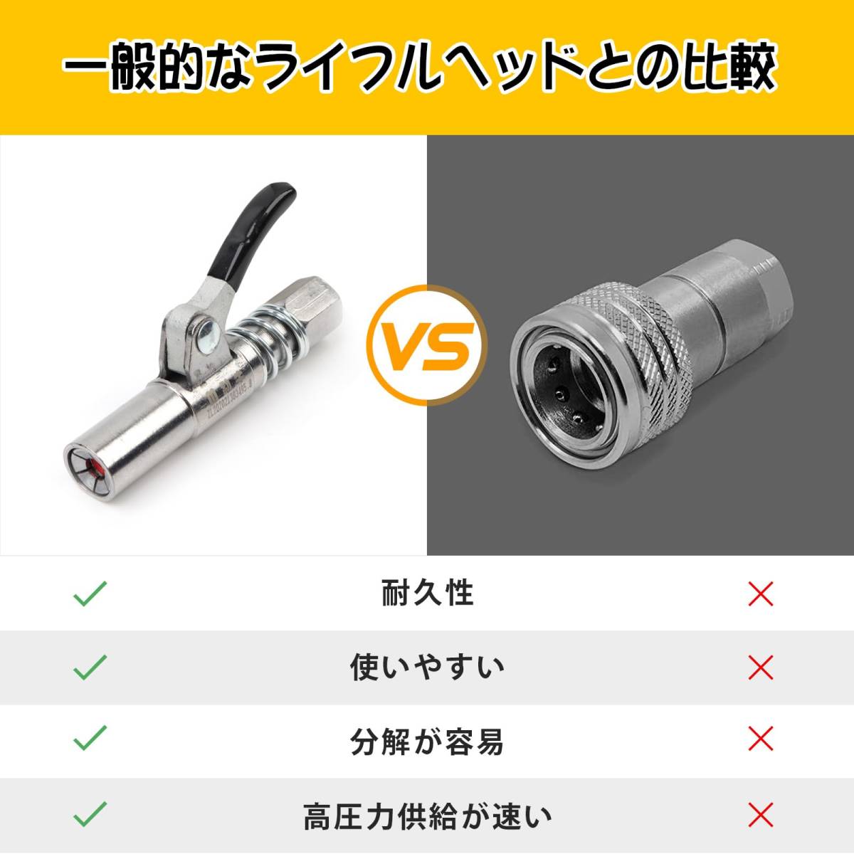 【売れ筋商品】シングルハンドル 高圧グリース注入器手動高圧グリースノズルあらゆるタイプのグリースガンに対応 30cmホース付き グ