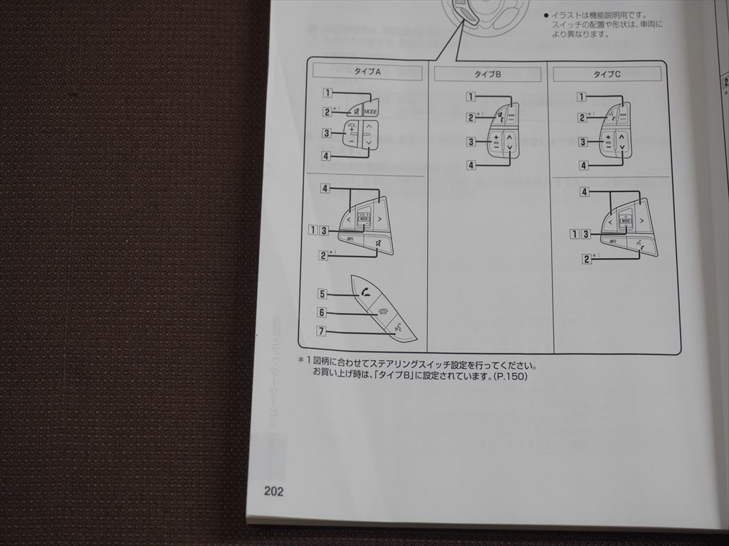 ★取扱説明書★ スズキ純正 パナソニック AV一体型ナビゲーション 99000-79BD0/99000-79BD5-W00/99000-79BD5 2017年 取説 取扱書_画像9