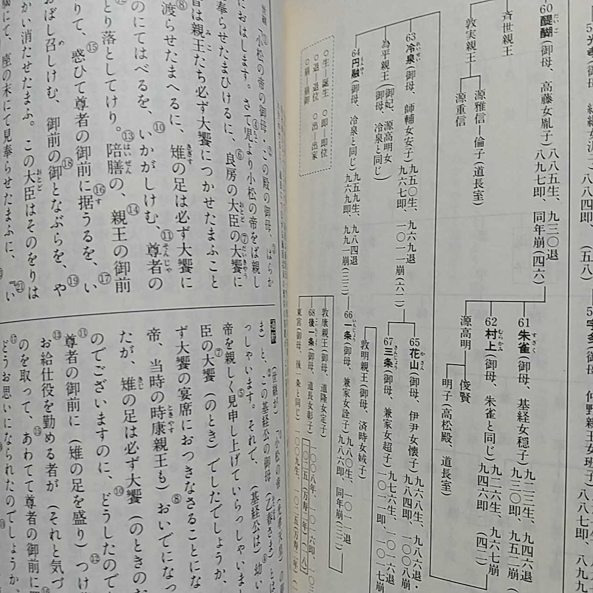 大鏡 方丈記 桑原博史 新明解古典シリーズ 8 三省堂 中古 大学 大鏡 方丈記 桑原博史 新明解古典シリーズ 8 三省堂 中古 大学