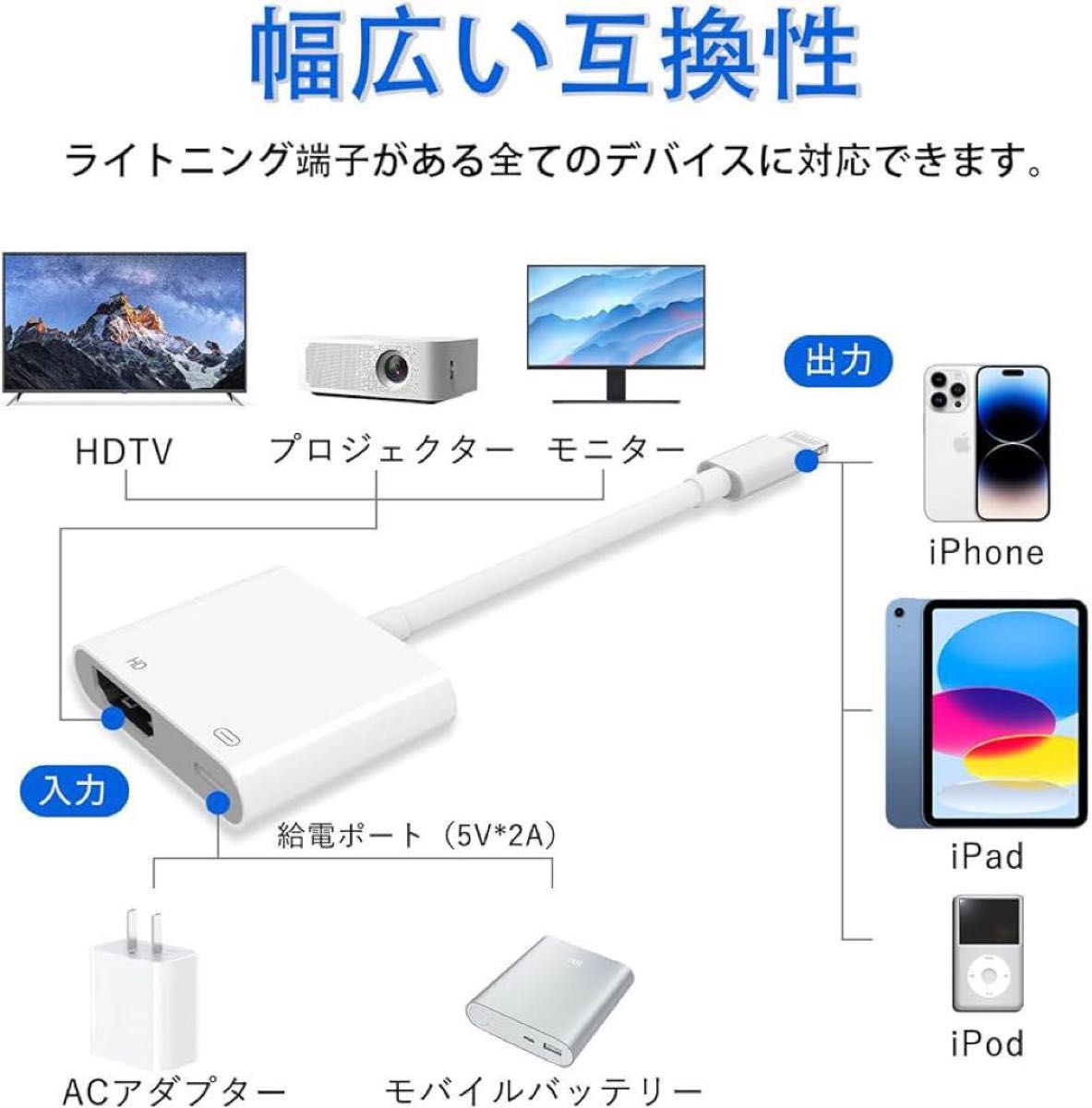 iPhone hdmi 変換ケーブル lightning HDMI アダプタ