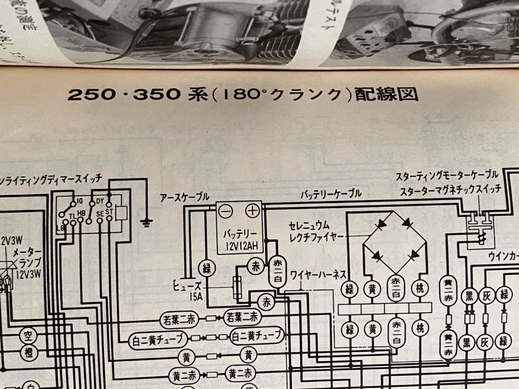 送込み 整備未使用 原本 ホンダ ドリーム 純正 サービス