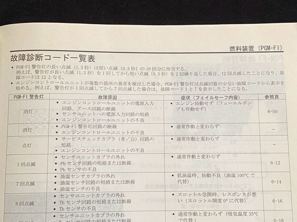 送料無料★PGM-FI エイプ/Ape/50/XZ50-8/サービスマニュアル/AC16-160,AC16E-140/ホンダ 純正 正規品 整備書 60GEY50/配線図/FI 故障診断_画像6