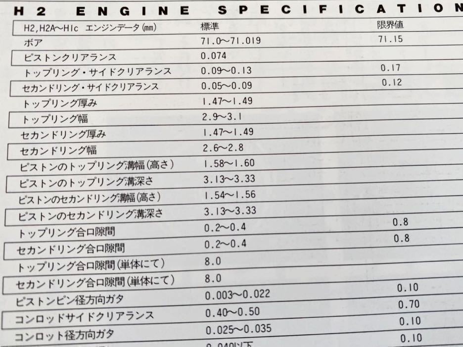 送料込み 雑誌/カワサキ マッハ 500SS H1,H1A,H1C, 750SS H2 配線図/エンジン 規定値/レストア CDI,トランジスタ 点火,マフラー,メーター他