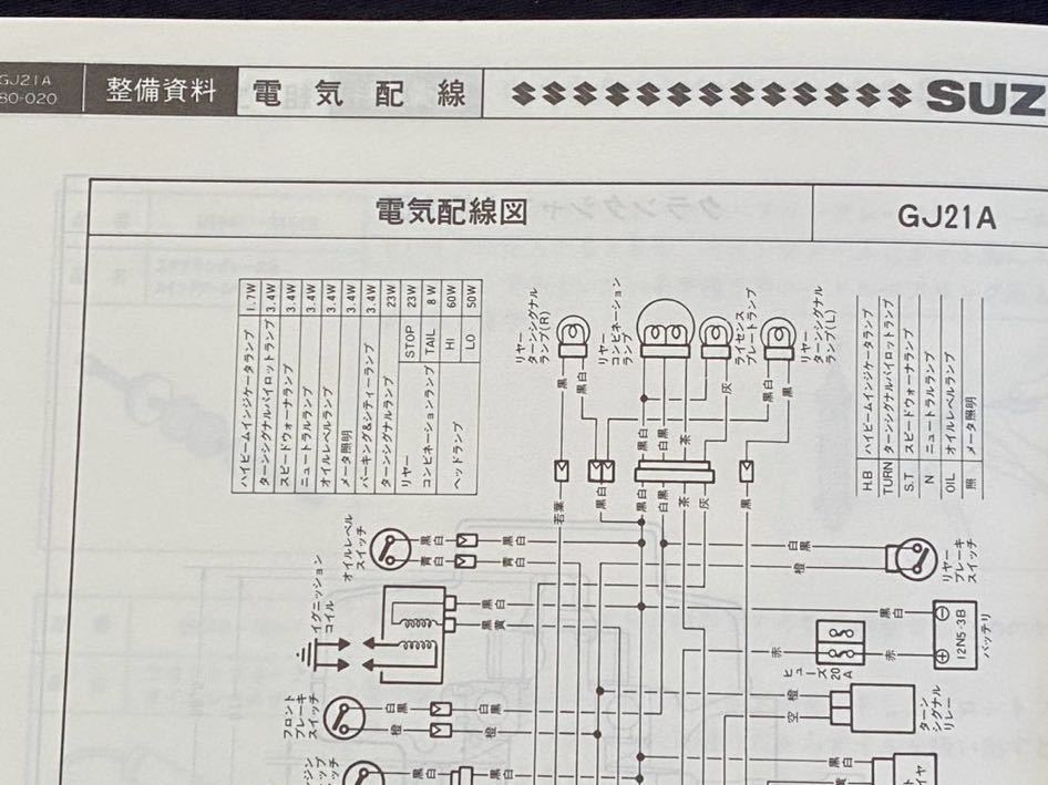 送料込み RG250Γ GJ21A 初期型 RG250ガンマ サービスガイド サービスマニュアル/認定番号 Ⅱ-94/原動機 J201/配線図 スズキ 純正 整備書_画像9