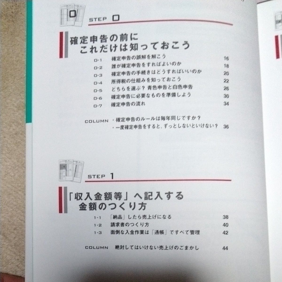 フリーランス＆個人事業主のための確定申告　はじめての申告＆かんたん手続き （図解はじめて） 佐藤亜津子／著