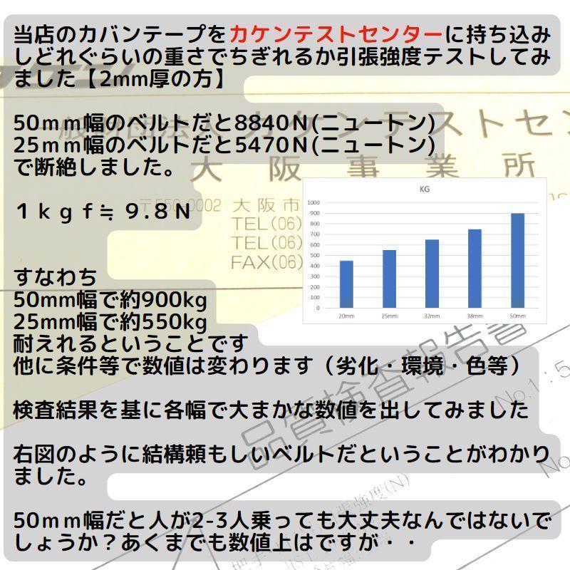 カバンテープ25mmブラック5M綿ぽいポリアクリルテープ風平【KT25B5】67_画像6