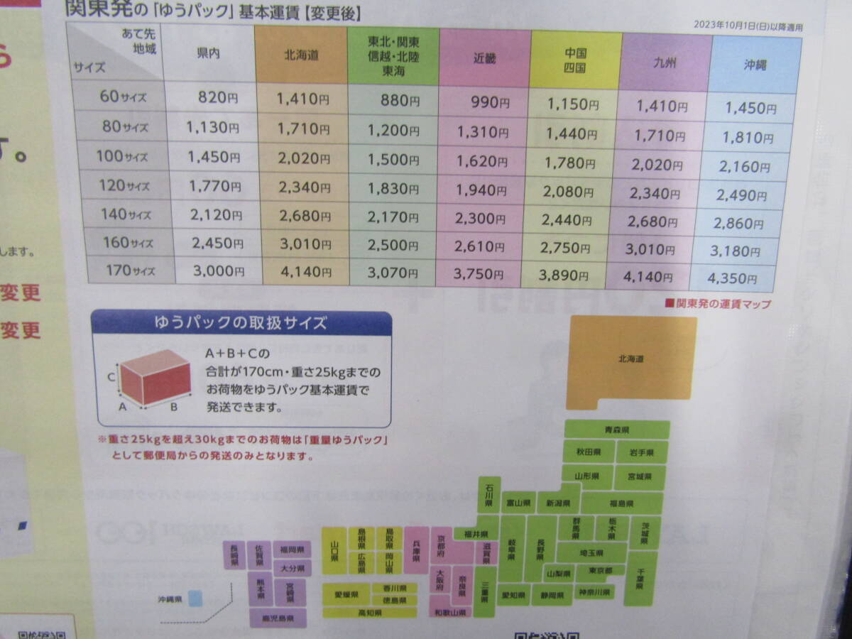 １８０㎜　GWS 181型　BOSCH ボッシュ ディスク　グラインダー 　サンダー 　オフセット　砥石　100V　電源　　　_画像9