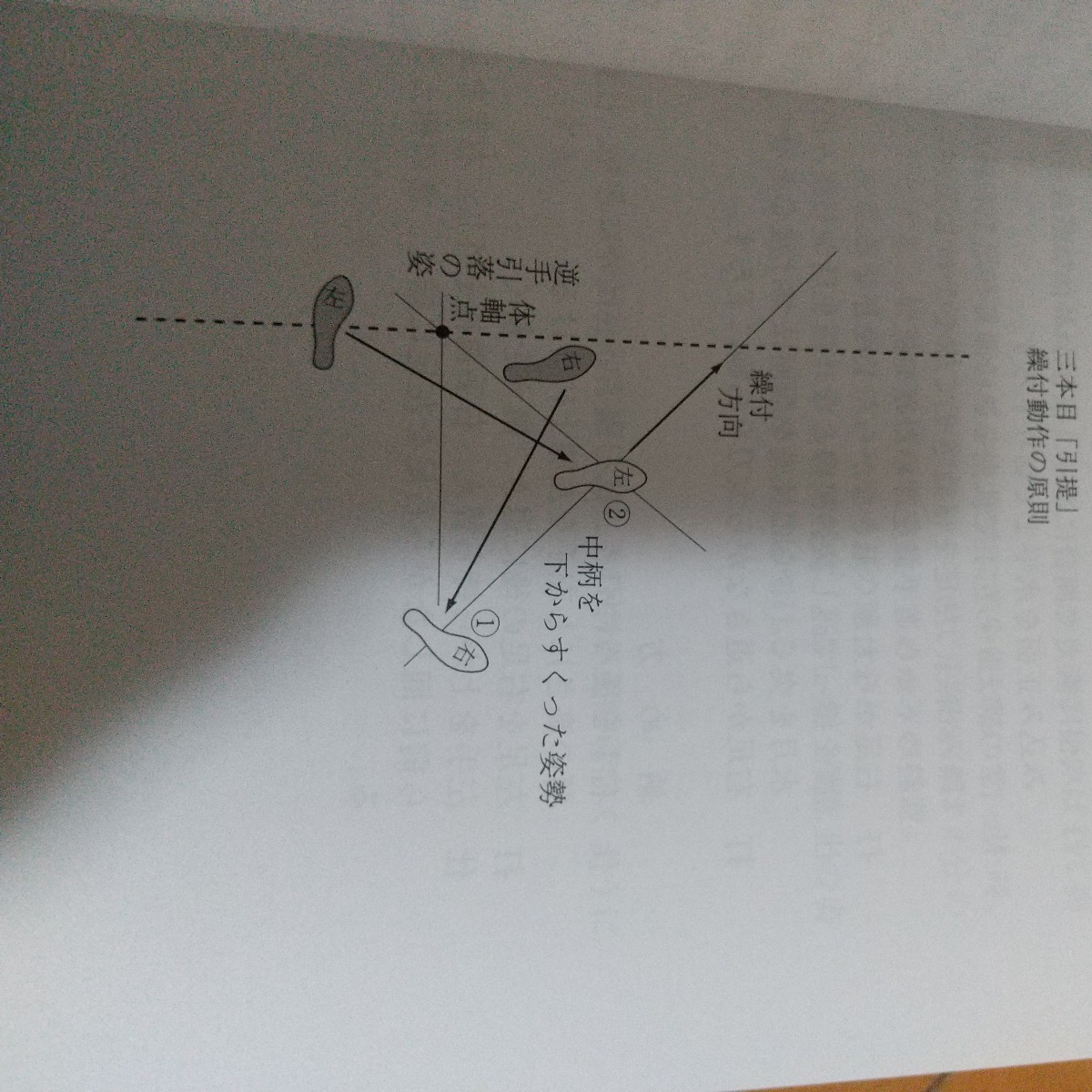 松井健二 ほか 杖道　解説　全日本剣道連盟　　杖道 杖術　剣道 剣術　古武道　武術　居合　柔術　棒術　_画像8