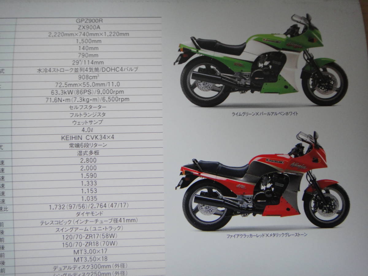 ☆ カワサキ Kawasaki GPZ900R ニンジャ 国内 カタログ 新品1冊☆ GPZ750R ZZ-R1100 GPZ ZRX1100 ZX-12R ZX-9R ZX-7R ZX ZRX1200S GPZ1100 の画像8