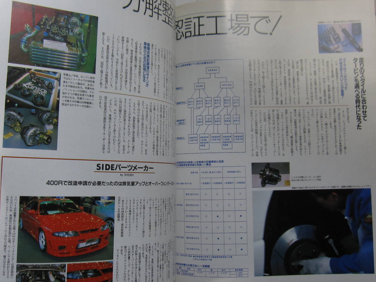 ★ クリックポスト送料無料 ★ GT-R MAGAZINE Vol.７　1996年 古本　スカイライン GTR マガジン RB26DETT BNR32 BCNR33 SKYLINE_画像7