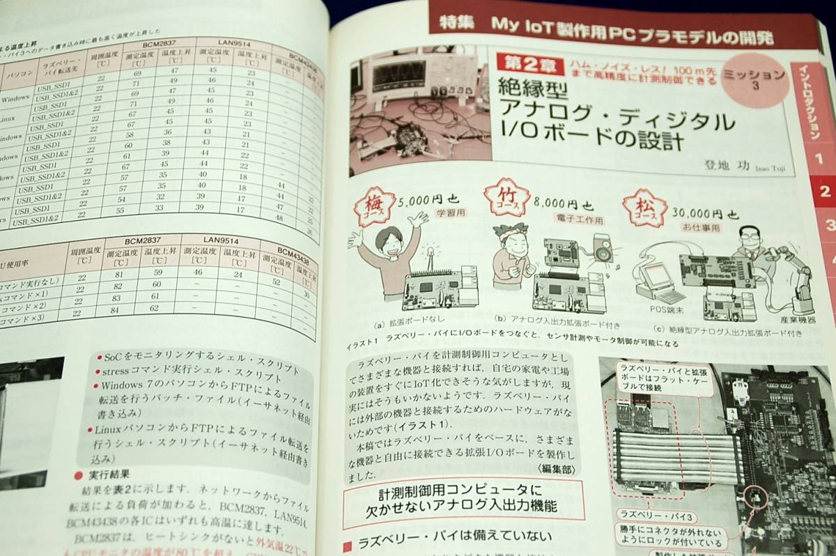 2017年7月号トランジスタ技術+別冊付録 アナログウェア No.2■My IoT製作用PCプラモデルの開発-CPU冷却器の設計と製作_画像5