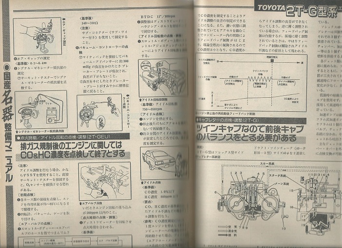 オートメカニック「トヨタ2T-G型系エンジン整備マニュアル」TA22セリカ/TE27・37・47レビン・トレノ/4A-GEUエンジンの組み立て_画像4