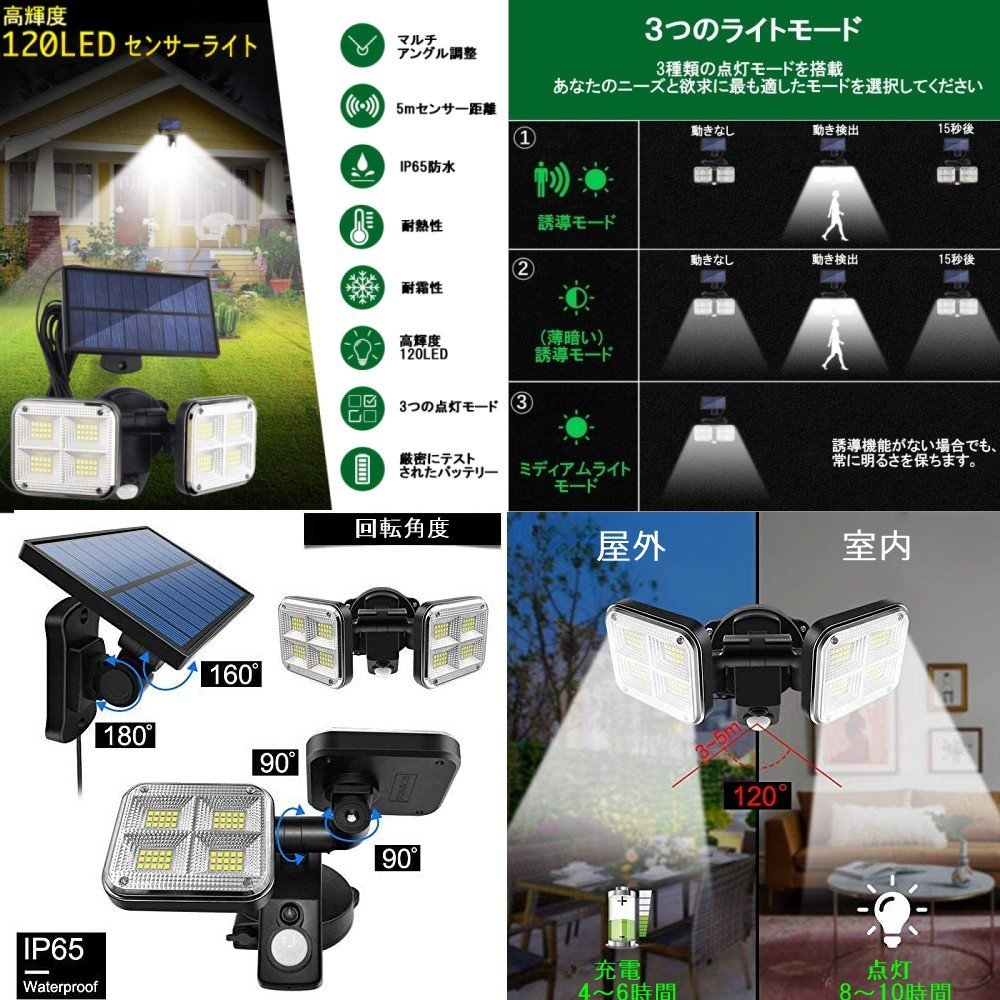 【vaps_2】120LED センサーライト 高輝度 ソーラー 3灯モード 人感 モーション検知 IP65防水 屋外照明 ガーデンライト 送込_画像2