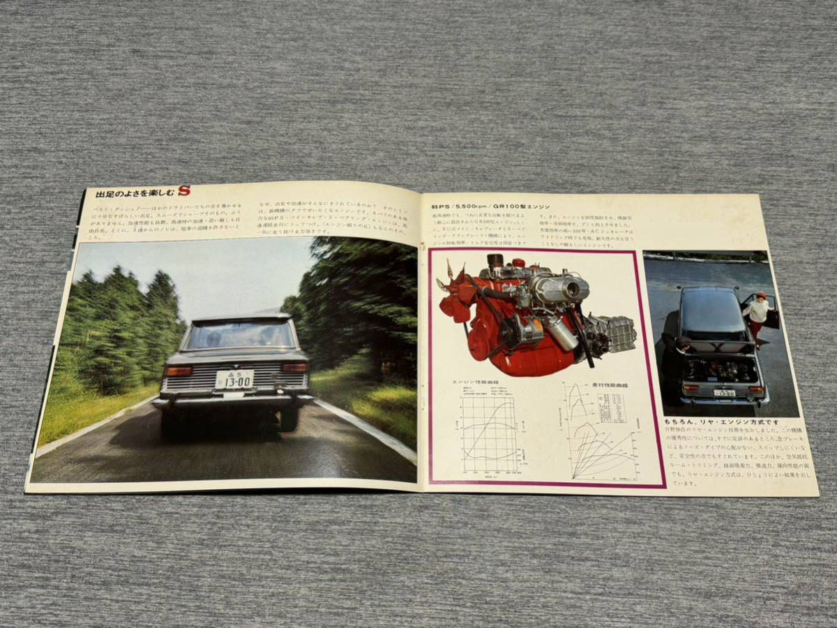 【旧車カタログ】 昭和41年 日野コンテッサ1300Sの画像3