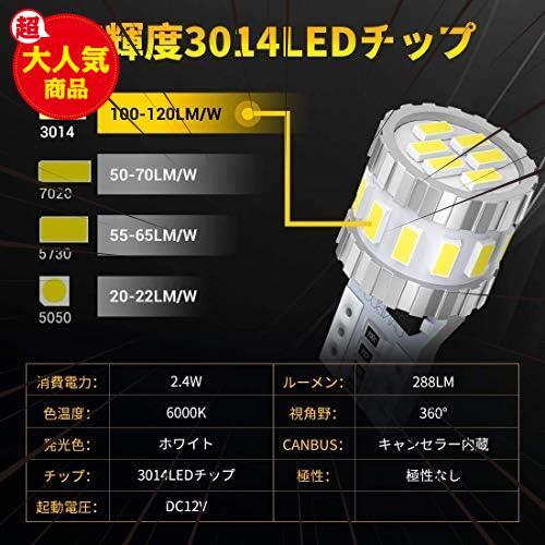 ★T1010個★ BORDAN T10 LED ホワイト 爆光 キャンセラー内蔵 ポジションランプ ナンバー灯 ルームランプ 高耐久 無極性 3014LED素子6000K_画像2