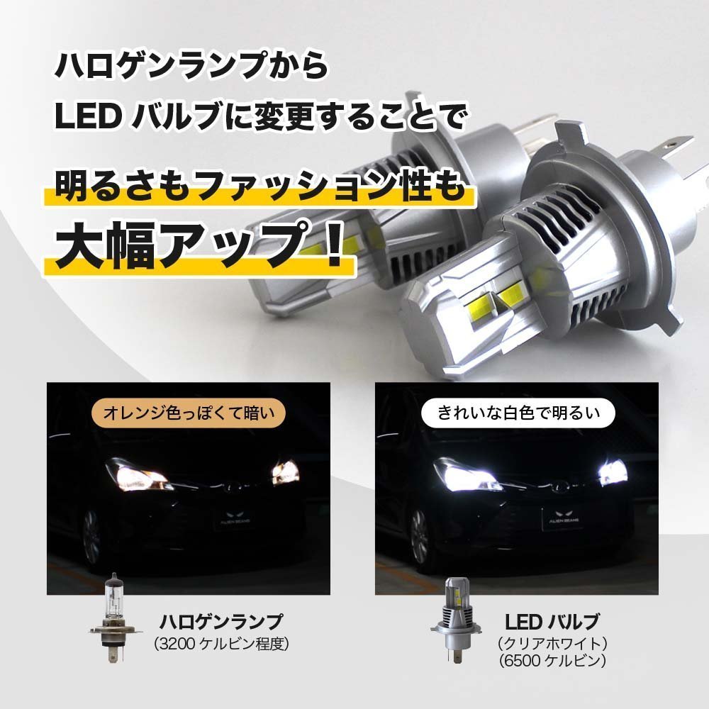 60 系 前期 ハリアー ハイブリッド 共通 LEDハイビーム 12000LM LED ハイビーム HB3 LED ヘッドライト HB3 LEDバルブ HB3 6500K