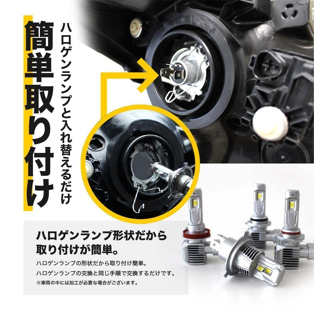 20 系 前期 後期 ヴェルファイア 共通 LEDハイビーム 12000LM LED ハイビーム HB3 LED ヘッドライト HB3 LEDバルブ HB3 6500K