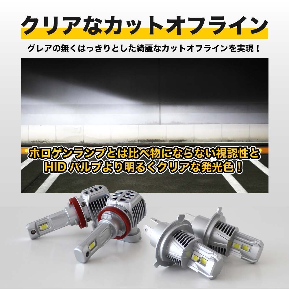 80 系 前期 ノア NOAH ハイブリッド 共通 LEDハイビーム 12000LM LED ハイビーム HB3 LED ヘッドライト HB3 LEDバルブ HB3 6500K