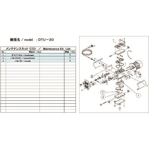 ＵＬＶＡＣ 真空ポンプ用メンテナンスキッド ＤＴＵ－２０用 [DTU20MAINTENANCEKIT]