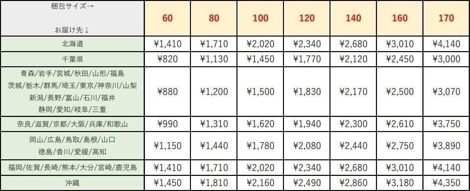 【1円スタート！】地方自治法施行60周年記念千円銀貨幣プルーフ貨幣セット 青森 福井 埼玉 平成 1000円 銀貨 コレクション u357_画像9