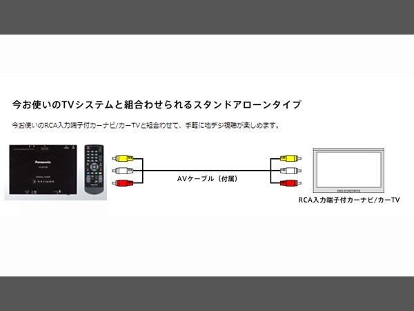 [107468-B]パナソニック 4×4 地デジチューナー TU-DTX600 フルセグ ビエラ画質 リモコン/新品アンテナフィルム付 動作良好1円～_画像8