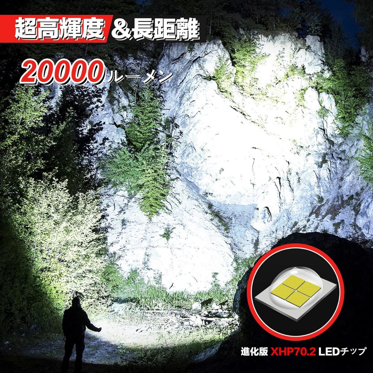 懐中電灯 led 軍用 最強 超高輝度 20000ルーメン フラッシュライト 充電式 ハンディ XHP70.2 超強力 電池式 ハンドライト _画像4