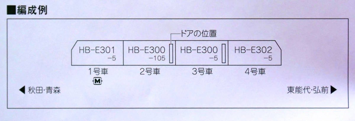 KATO 10-1463 ◆ HB-E300系「リゾートしらかみ」(ブナ編成)4両セット〈美品・即決〉_画像2