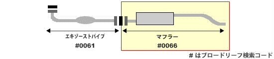 新品マフラー■ジムニーJA12C JA12V JA12W JA22W純正同等/車検対応 096-83_画像2