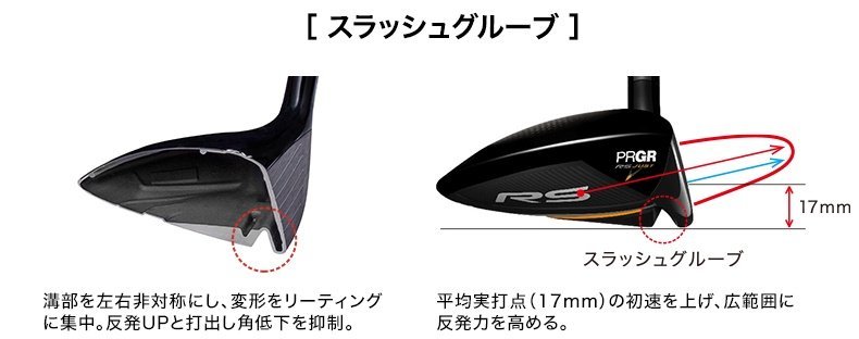 ■新品！2022 PRGR RS プロギア RS JUST フェアウェイウッド FW #5 18 M37 R 日本正規品_画像5
