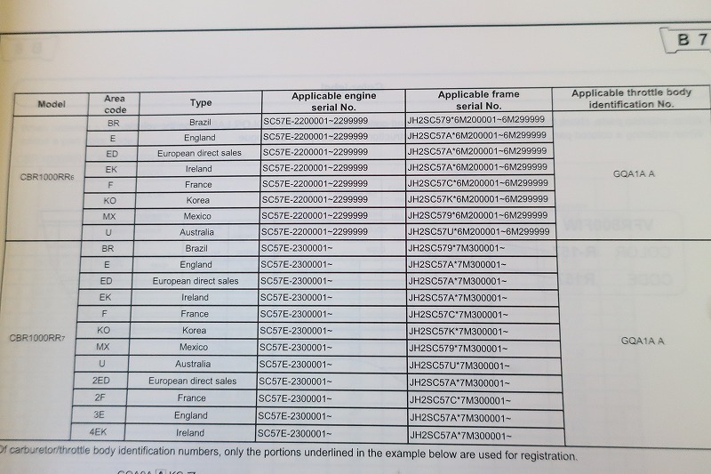 即決！CBR1000RR/4版/パーツリスト/SC57/英語/逆車/輸入車/パーツカタログ/カスタム・レストア・メンテナンス/175_画像4
