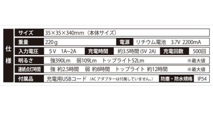 ムサシトレーディング(MTO) モブリロ(MOBRILLO) LEDハンディライト 充電式 USB 強390Lm 弱109Lm HLS-390K 廃盤品_画像7