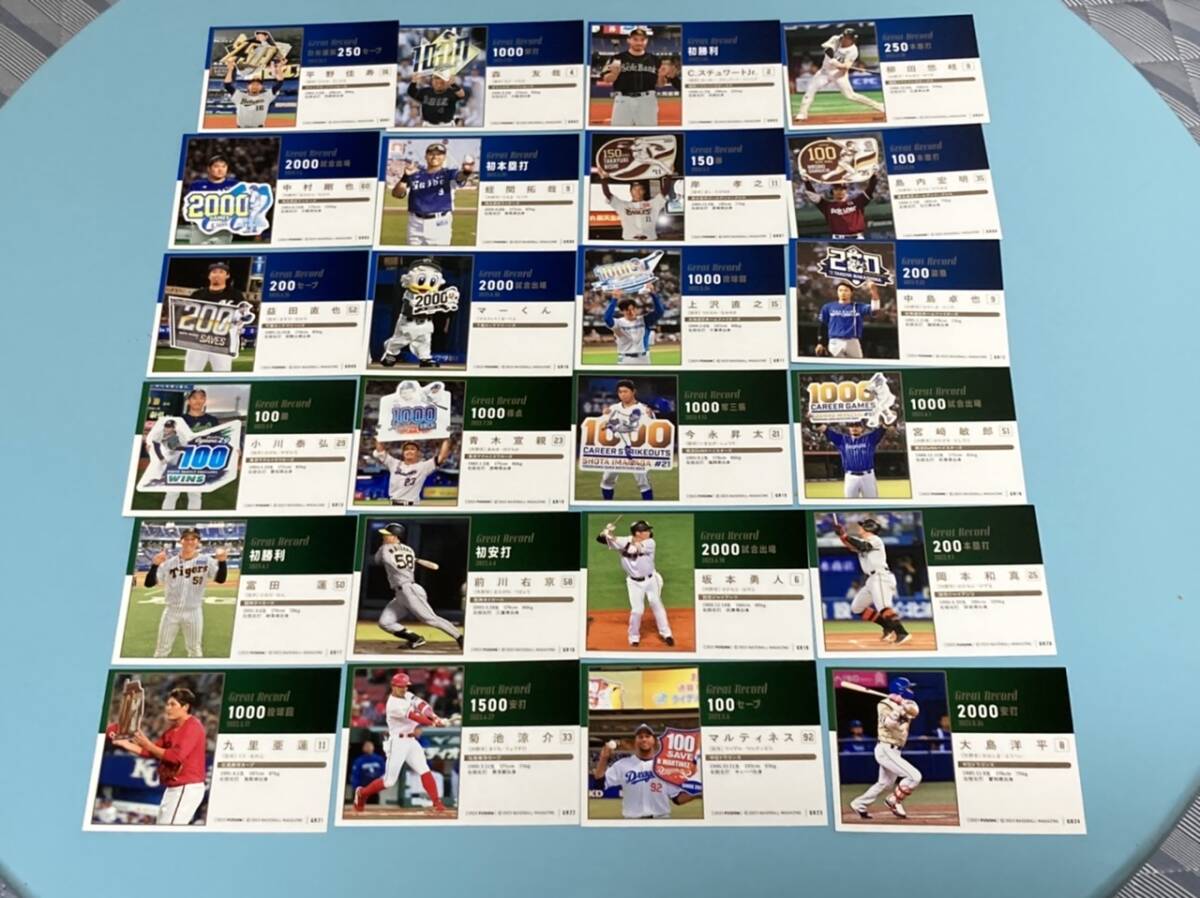 コンプ 24枚★坂本 岡本 柳田 平野 森 マーくん 青木 等★GREAT RECORD★インサート★2023 BBM Baseball Cards FUSION★フュージョン♪_画像6