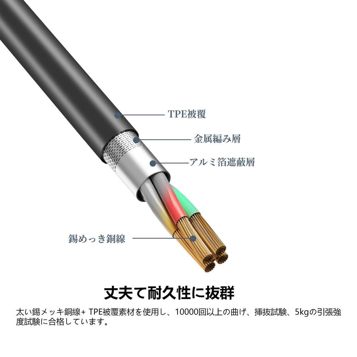 PS4用充電コード (1m /1本) USB充電ケーブル コントローラー用