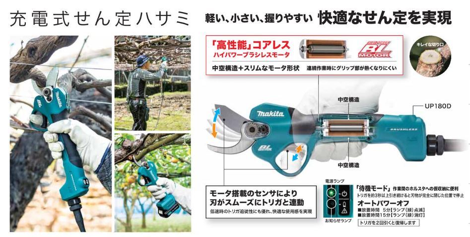 新品未開封☆マキタ(makita) 充電式せん定ハサミ UP180DZK 18V 本体 ホルスタ バッテリアダプタ ケース付 バッテリおよび充電器別売_※メーカーより抜粋