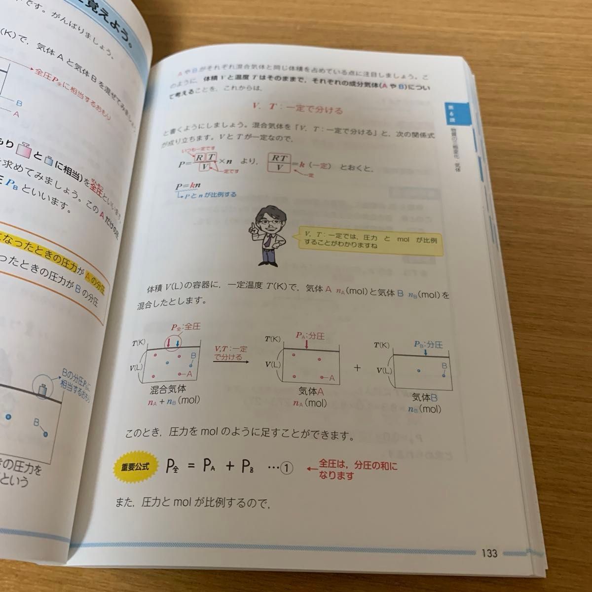 ゼロから劇的にわかる理論化学の授業 大学受験Doシリーズ 大学受験 旺文社