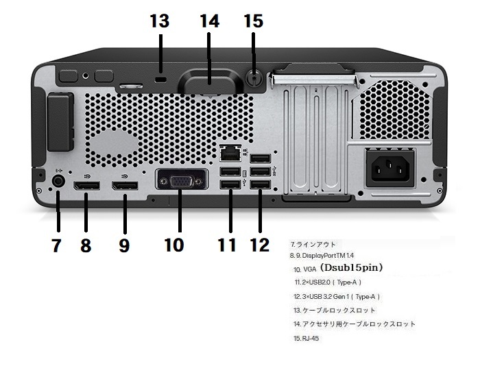 デスクトップパソコン 中古パソコン HP 第10世代 Core i5 メモリ16GB 新品SSD256GB office 600G6 Windows10 Windows11 4K 美品 dg-132_画像3