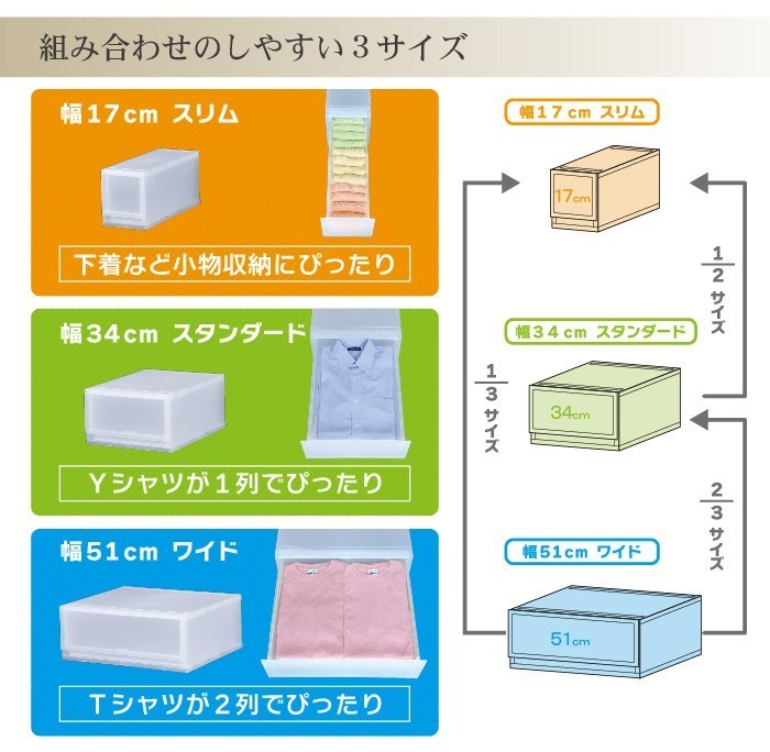 衣装ケース 収納ケース プラスチック 引き出し チェスト 幅51cm 奥行45cm 高さ20.5cm 1段 収納ボックス おしゃれ プラストフォトPH5101_画像5