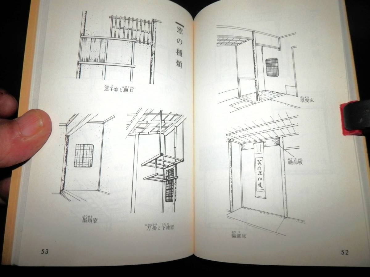 冊子/茶の湯.図解系譜集/茶道具-茶碗.茶杓.他/茶室.露地-蹲踞付近の役石.手水鉢の種類/印譜-古筆鑑定家.楽家歴代.中村宗哲家歴代/掛軸.茶道_●窓の種類／床の種類！