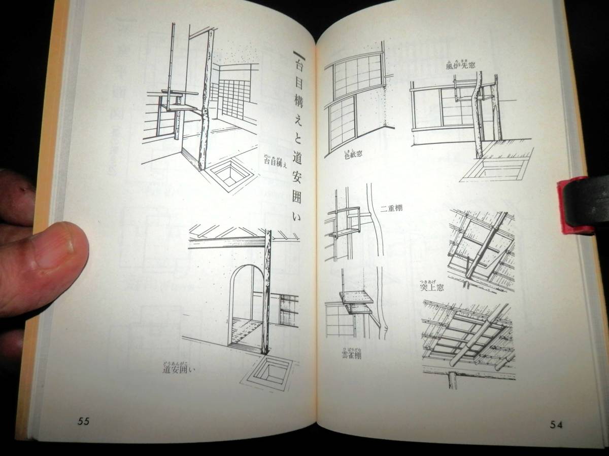 冊子/茶の湯.図解系譜集/茶道具-茶碗.茶杓.他/茶室.露地-蹲踞付近の役石.手水鉢の種類/印譜-古筆鑑定家.楽家歴代.中村宗哲家歴代/掛軸.茶道_●台目構えと道安囲い／窓の種類！