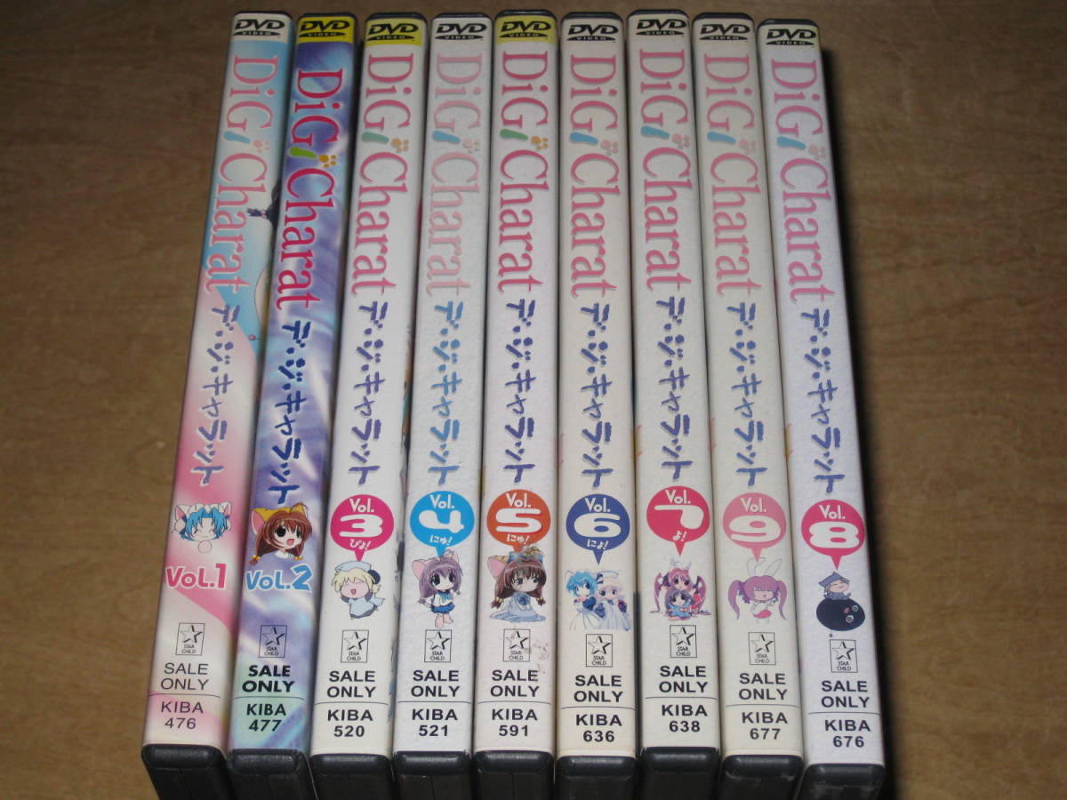 DVD デ・ジ・キャラット (デジキャラット) 全9巻セットの画像6