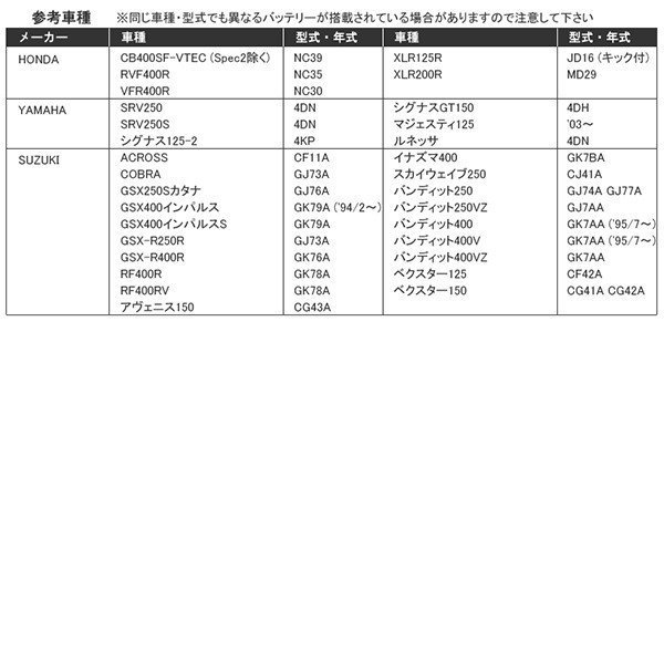 YTX7A-BS GTX7A-BS FTX7A-BS KTX7A-BS バイクバッテリー 密閉式 液付属 Velocityの画像4