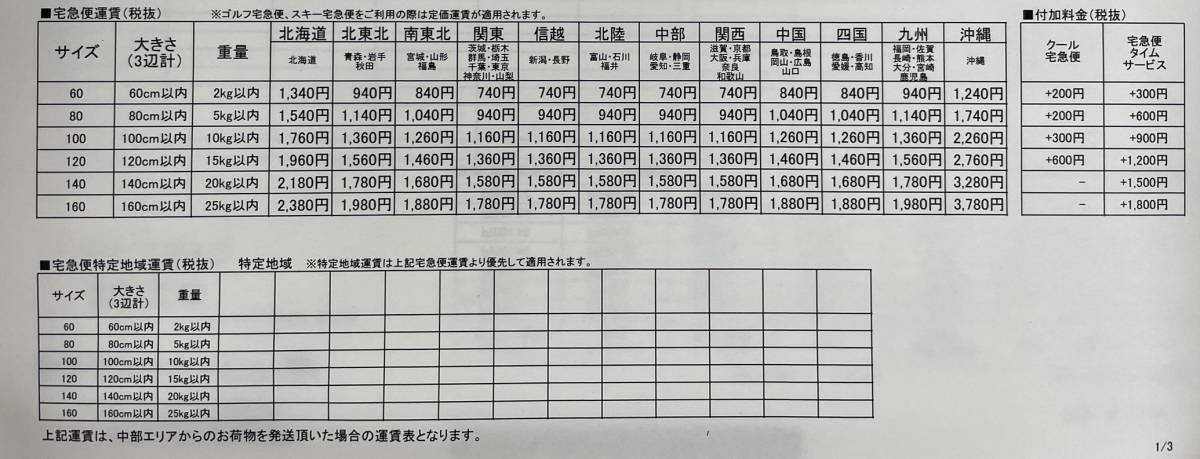 和牛・交雑牛カルビ４００グラム（並カルビ・中落カルビ・赤身カルビ・並ロース等）※送料お客様負担、落札後連絡・他の商品と混載可能_画像4