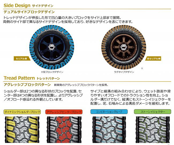 新作 VORTEK VRT604 17x9J エスカレード タホ サバーバン 17インチマッドタイヤホイール YOKOHAMA GEOLANDAR X-AT 265/70R17 285/70R17_画像8