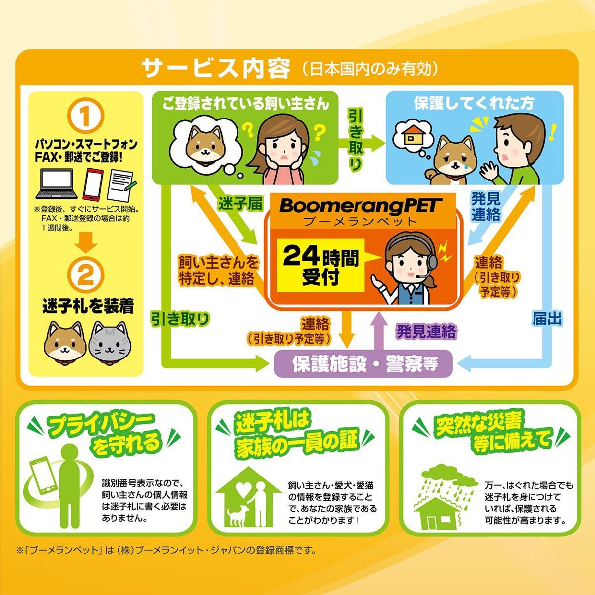 ペティオ (Petio) ブーメランペット 迷子札 フラワー ペット用