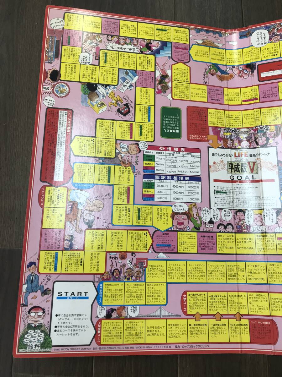 0216-07* Takara Life game Heisei era version V board game 2~8 person for van game box * instructions equipped contents thing not yet verification that time thing 
