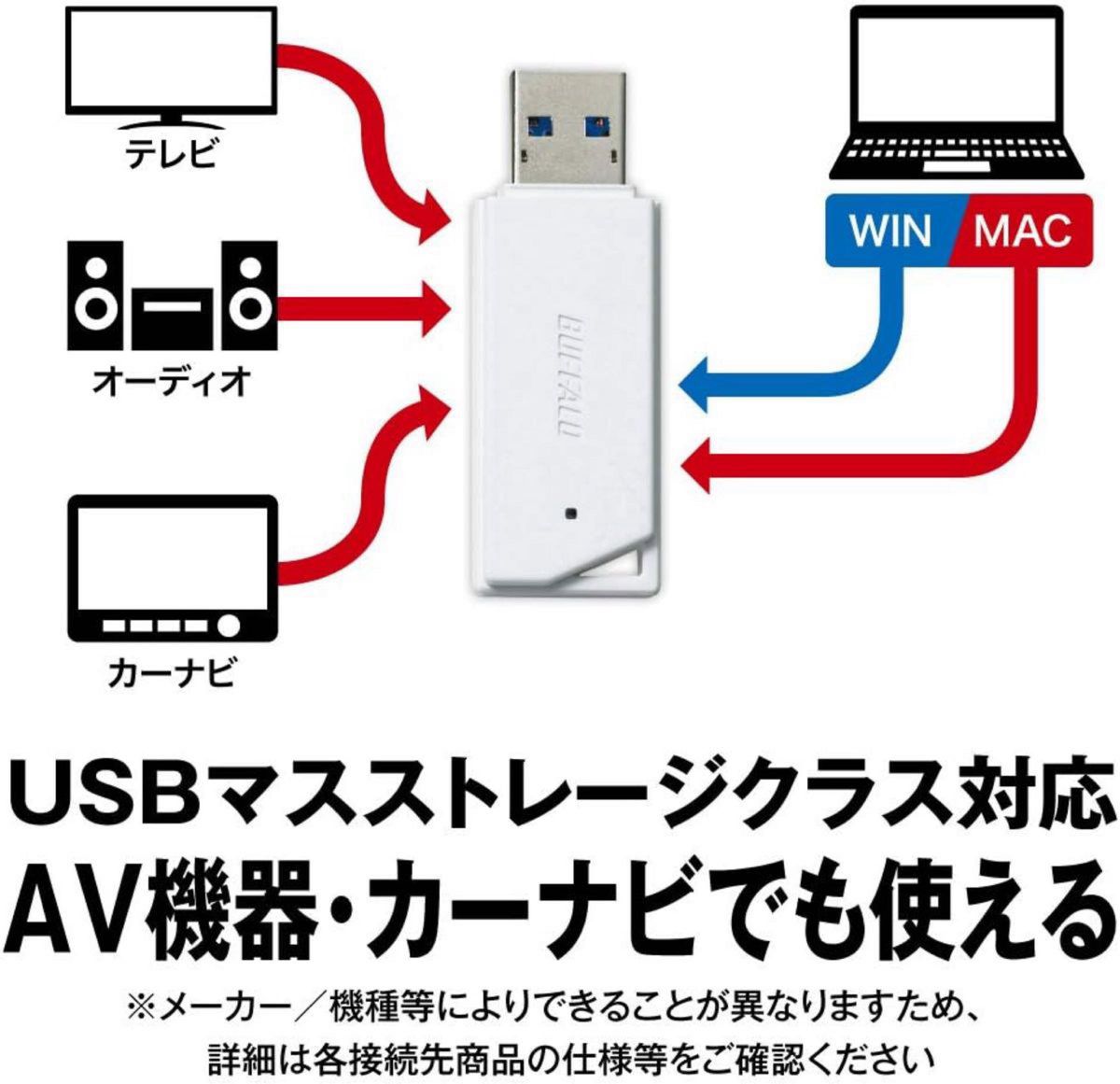バッファロー USBメモリ 16GB 安い　低価格 格安　日本製 USBメモリー BUFFALO