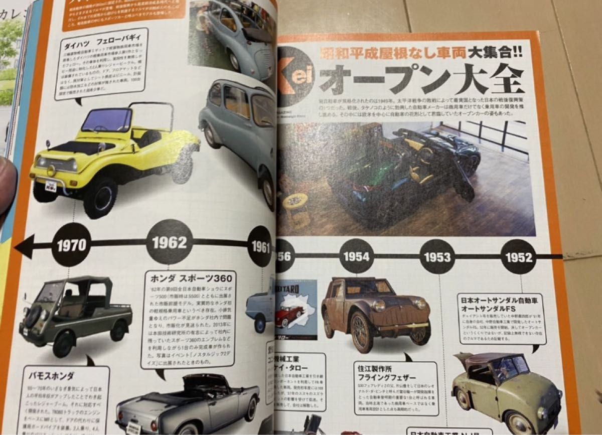 ケイマガジン　絶版　ジムニー特集　四角クルマ特集　軽自動車ムック本